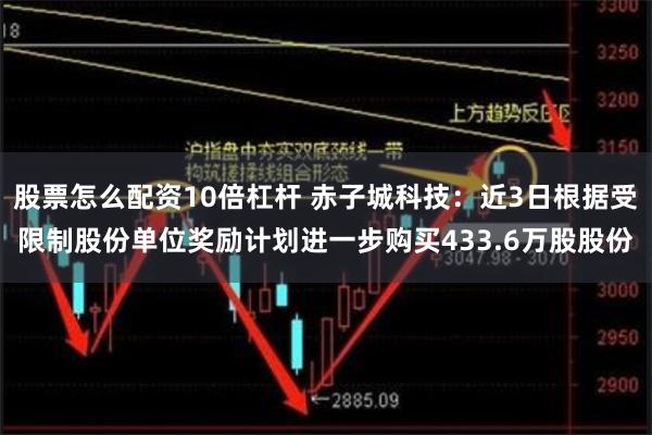 股票怎么配资10倍杠杆 赤子城科技：近3日根据受限制股份单位奖励计划进一步购买433.6万股股份