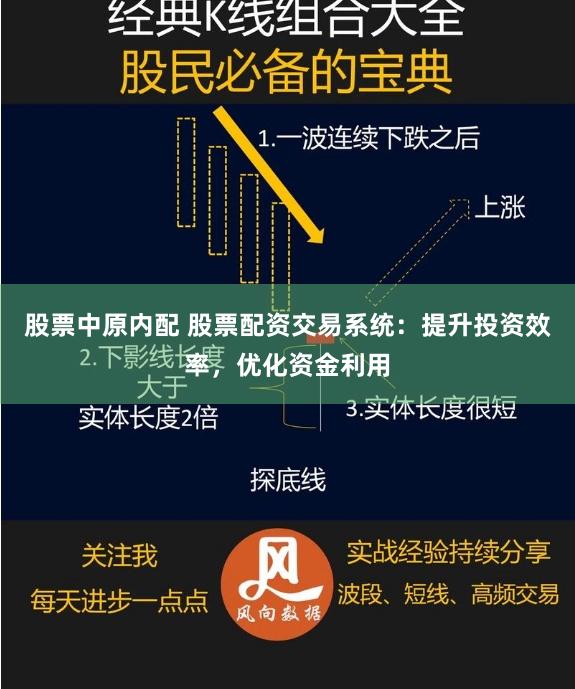 股票中原内配 股票配资交易系统：提升投资效率，优化资金利用