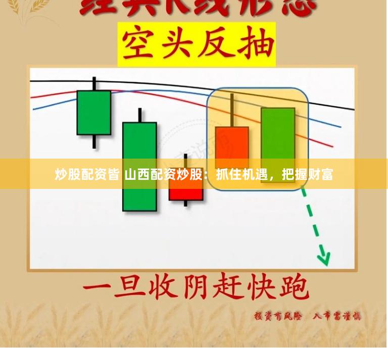 炒股配资皆 山西配资炒股：抓住机遇，把握财富
