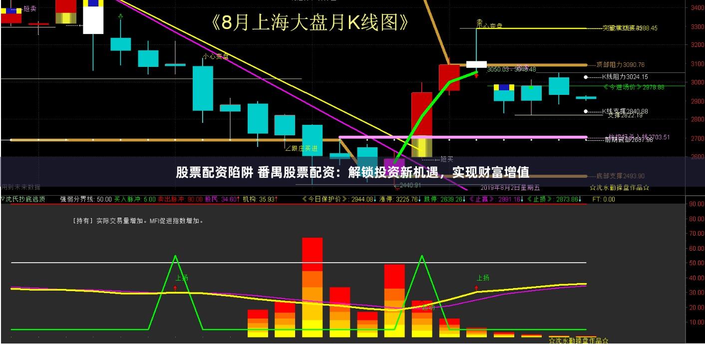 股票配资陷阱 番禺股票配资：解锁投资新机遇，实现财富增值