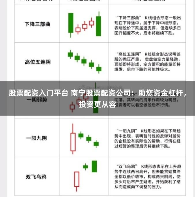 股票配资入门平台 南宁股票配资公司：助您资金杠杆，投资更从容