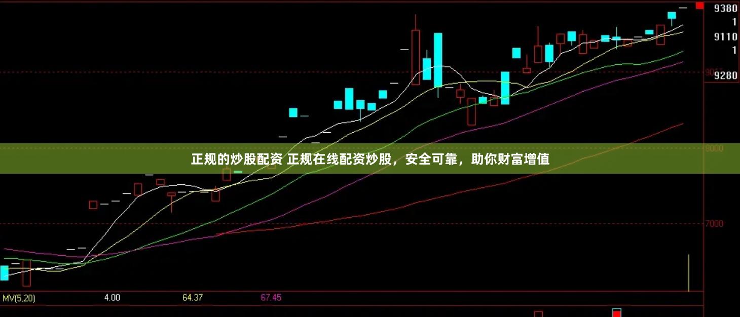 正规的炒股配资 正规在线配资炒股，安全可靠，助你财富增值