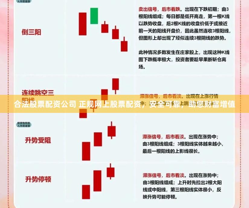 合法股票配资公司 正规网上股票配资，安全可靠，助您财富增值