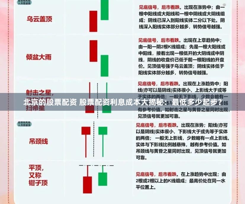 北京的股票配资 股票配资利息成本大揭秘：最低多少起步？