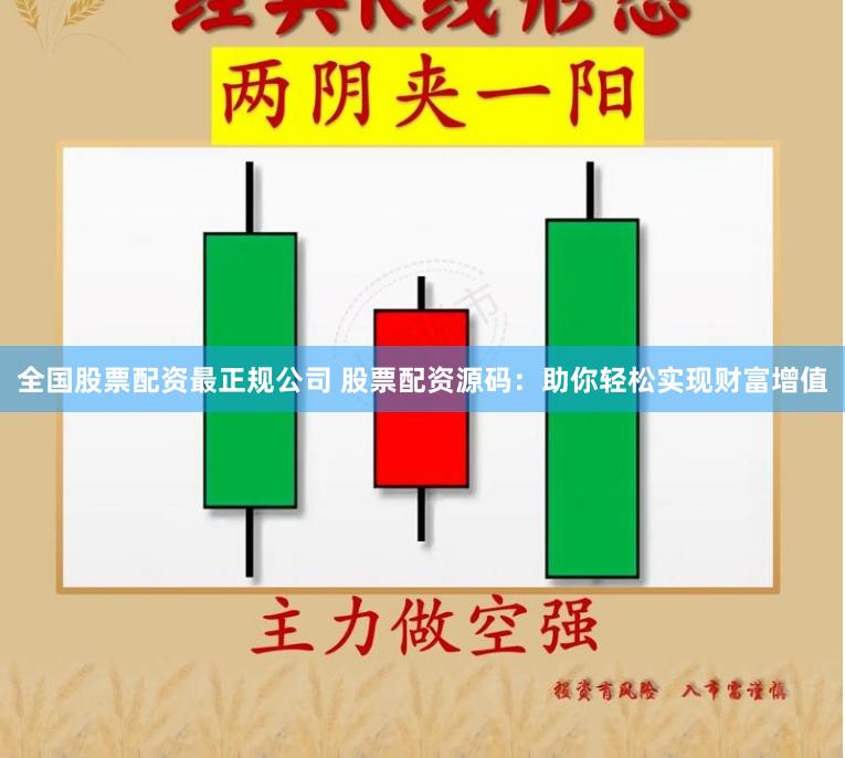 全国股票配资最正规公司 股票配资源码:助你轻松实现财富增值