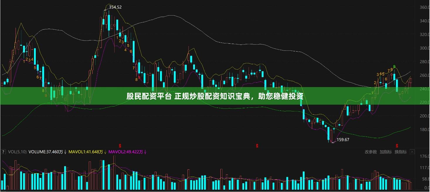 股民配资平台 正规炒股配资知识宝典，助您稳健投资