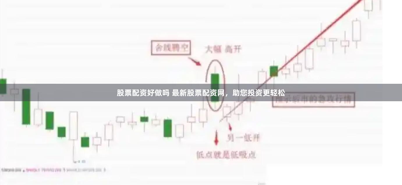 股票配资好做吗 最新股票配资网，助您投资更轻松