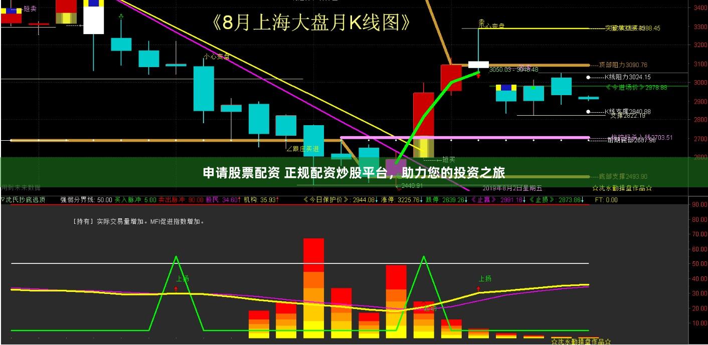 申请股票配资 正规配资炒股平台，助力您的投资之旅