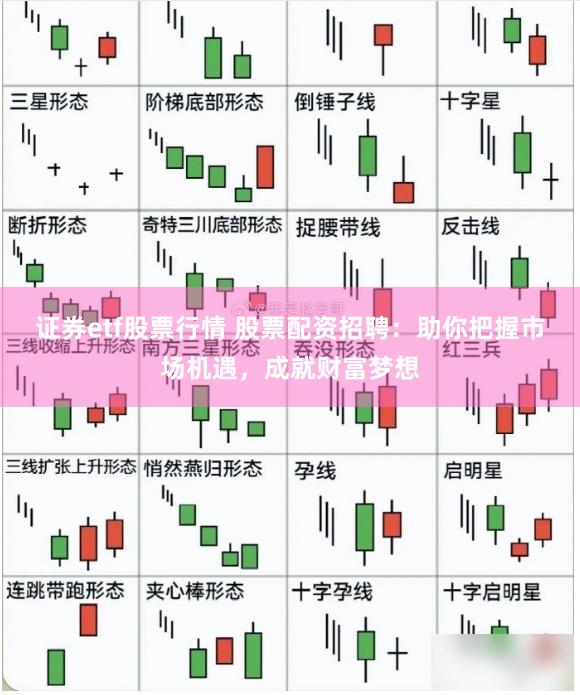 证券etf股票行情 股票配资招聘：助你把握市场机遇，成就财富梦想