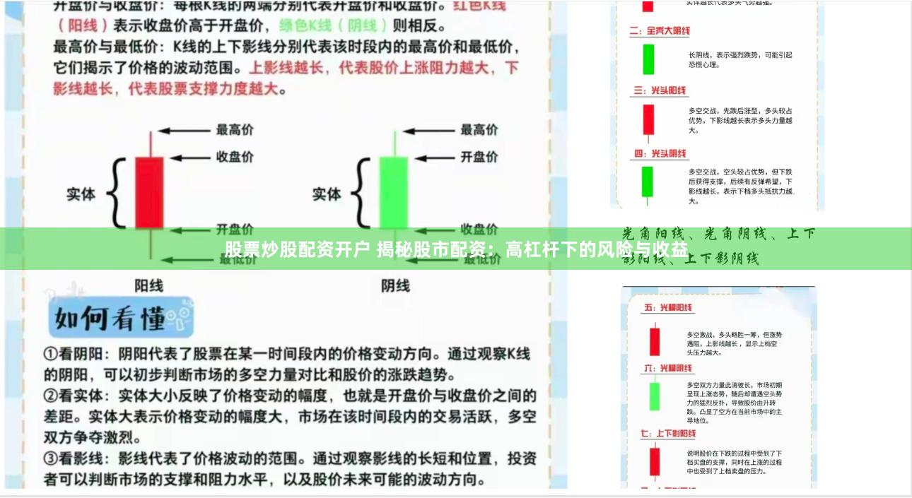股票炒股配资开户 揭秘股市配资：高杠杆下的风险与收益
