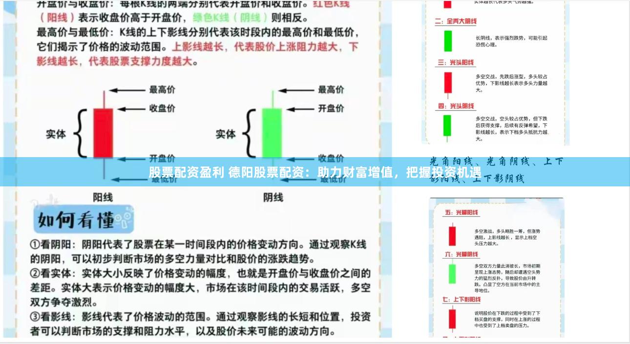 股票配资盈利 德阳股票配资：助力财富增值，把握投资机遇