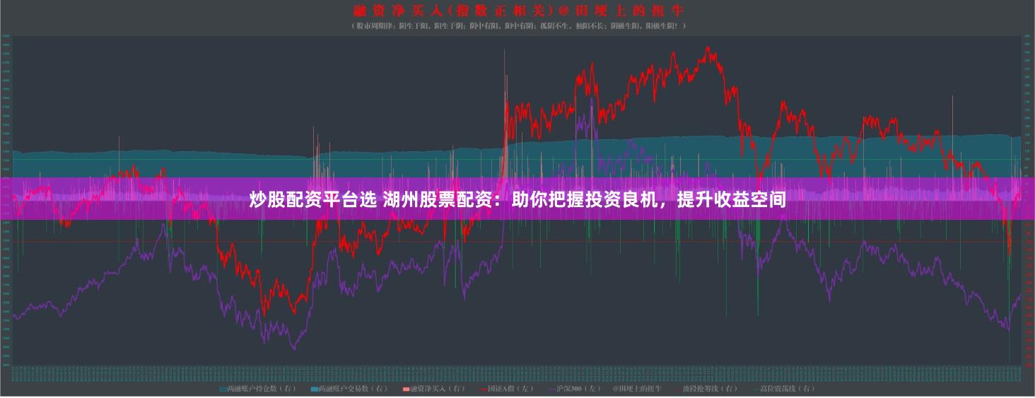 炒股配资平台选 湖州股票配资：助你把握投资良机，提升收益空间