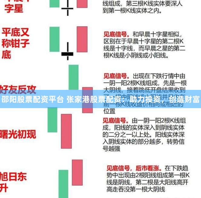 邵阳股票配资平台 张家港股票配资：助力投资，创造财富
