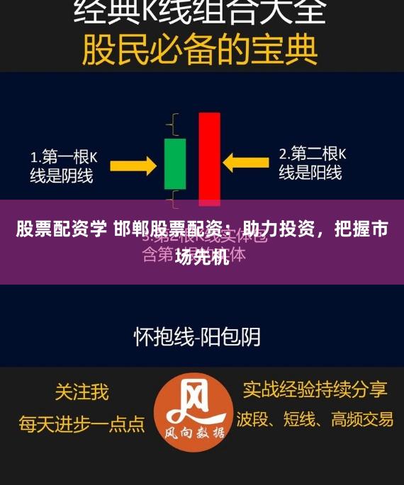 股票配资学 邯郸股票配资：助力投资，把握市场先机