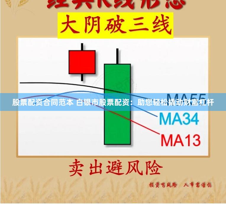 股票配资合同范本 白银市股票配资：助您轻松撬动财富杠杆