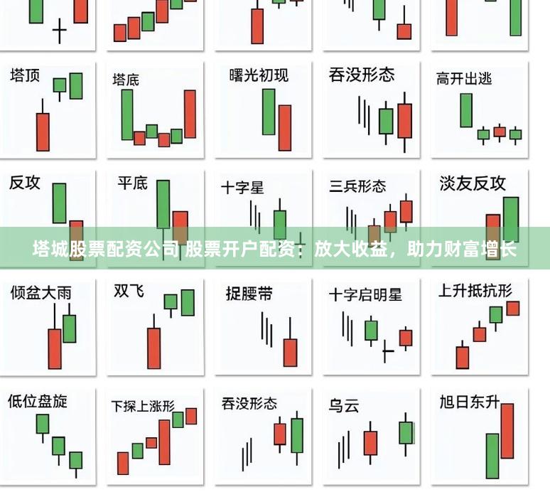 塔城股票配资公司 股票开户配资：放大收益，助力财富增长