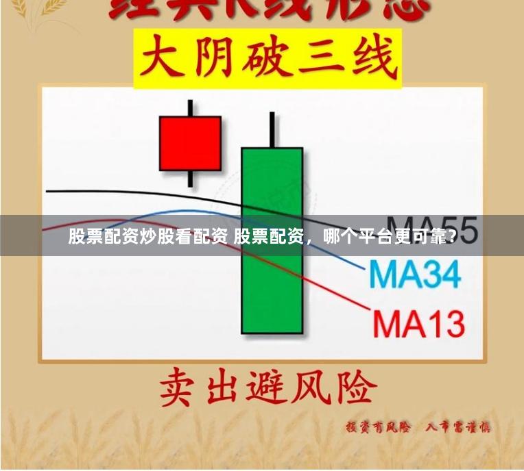 股票配资炒股看配资 股票配资,哪个平台更可靠?