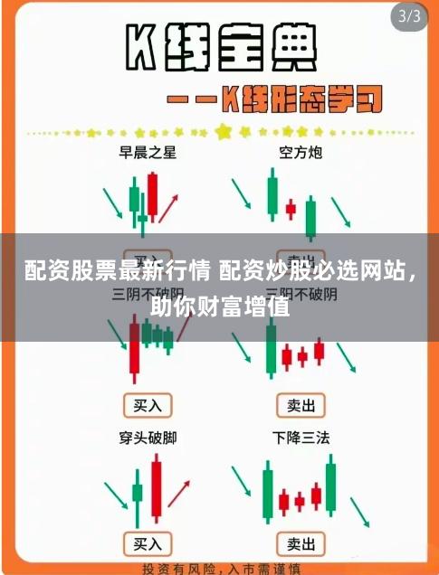 配资股票最新行情 配资炒股必选网站，助你财富增值