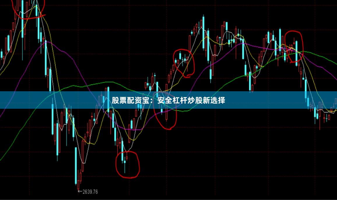 股票配资宝：安全杠杆炒股新选择