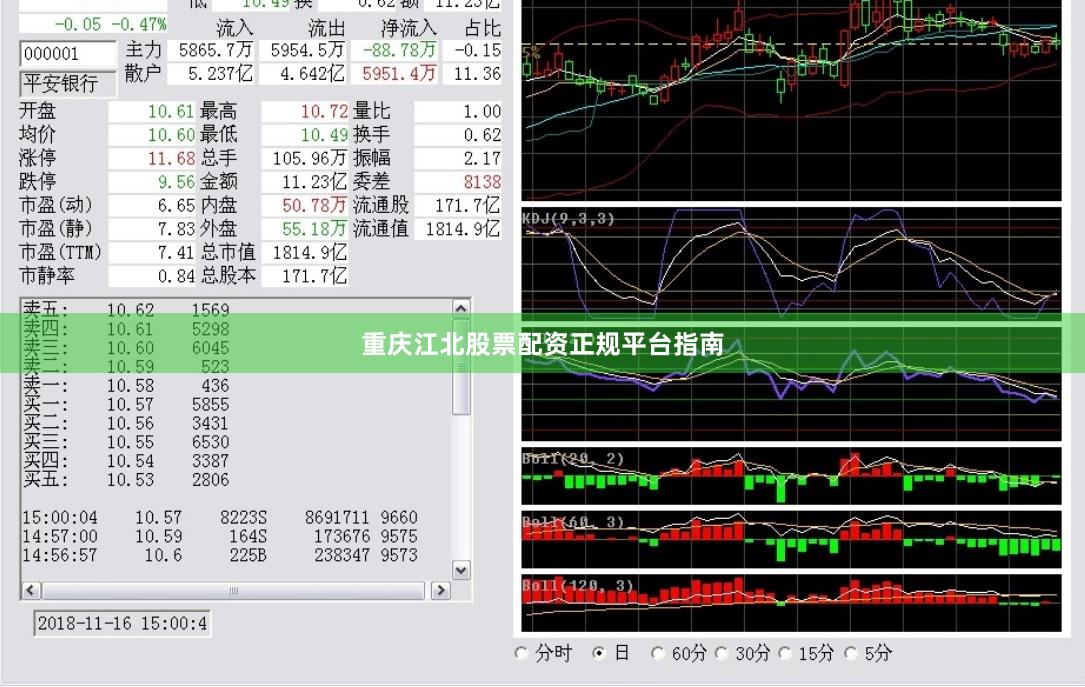 重庆江北股票配资正规平台指南